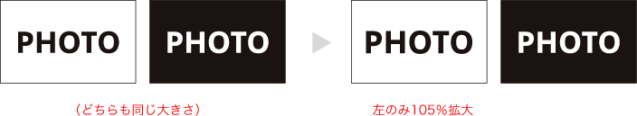 スミ文字と白ヌキ文字の比較、向かって左はどちらも同じ大きさで白ヌキ文字が少し膨張して見える。右はそれに対しスミ文字を105%に拡大し均等に見えるようにしたサンプル。
