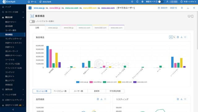 数値解析ソフトの解析画面